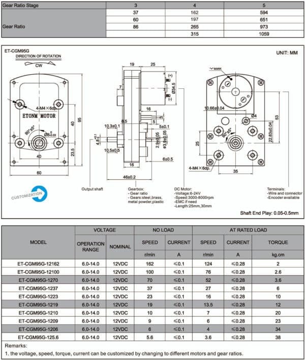 12V 100 RPM DC Geared Motor For Needle Valve Control - Precision ...