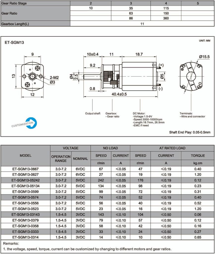 3V Mini DC Gear Motor | Valve Motor | Electric Motor Supply - ETONM MOTOR