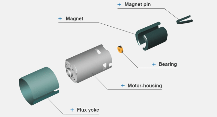 Exploded diagram of motor-housing