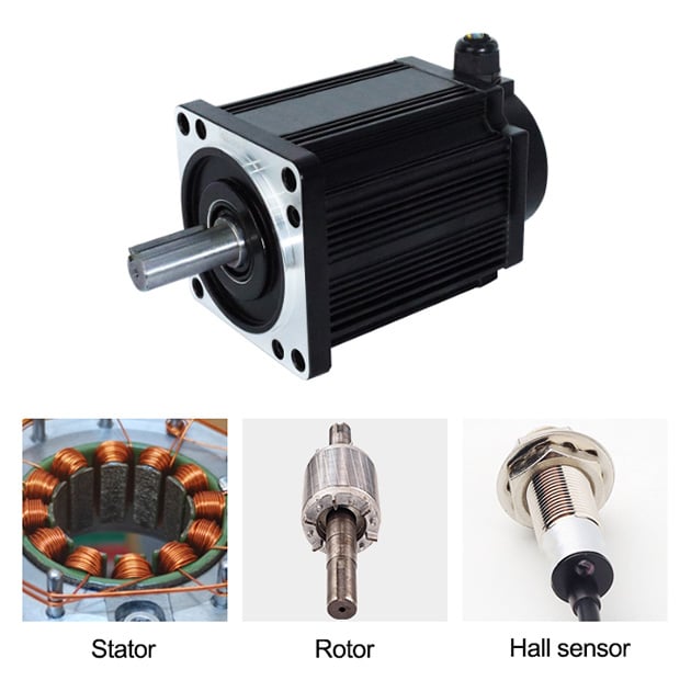 Components of Brushless DC Motor - Etonm Motor