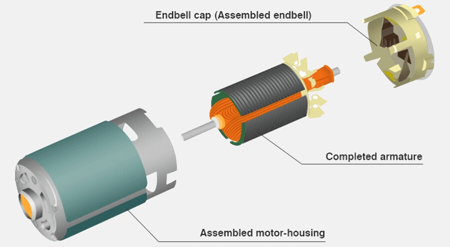 Exploded diagram of completed motor